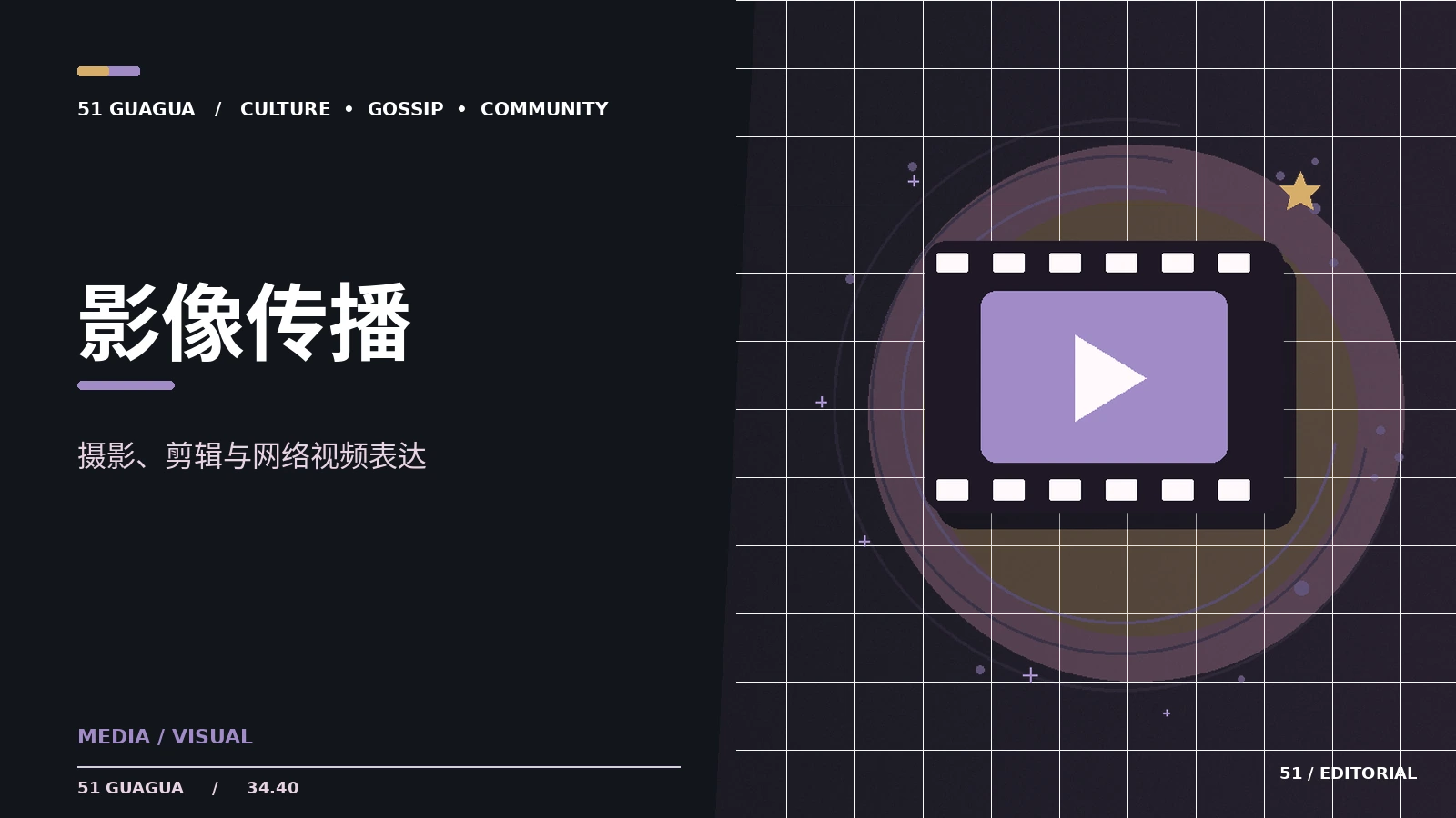 一张截图能讲完整故事吗
