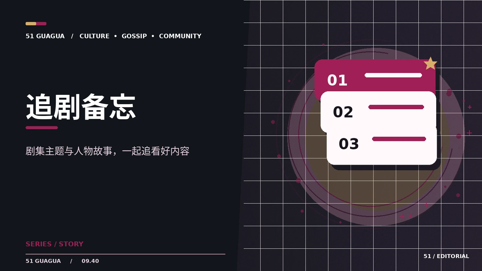 给追剧爱好者的一张内容地图